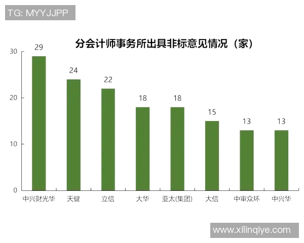中超历史上表现最差的十位球星盘点与分析