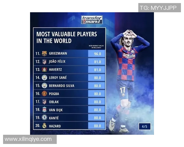 现役足球球星最新实力排名深度解析与全面对比榜单